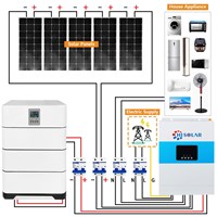 15kw off grid Solar Energy Systm