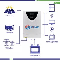 5.5kw  hybrid off grid solar inverter for light and plug house